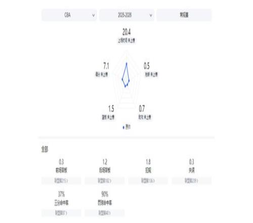 聖保利逆轉,多特入,哈蘭德點球,征途国际平台,征途国际电子,征途国际电子官网,征途国际电子登录入口,征途国际官方网站