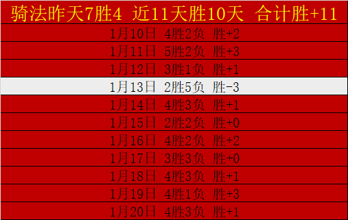 利拉德赛季,落幕,揭秘,征途国际平台,征途国际电子,征途国际电子官网,征途国际电子登录入口,征途国际官方网站