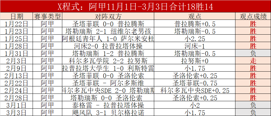 NBA,旧金山全明,星周末,征途国际平台,征途国际电子,征途国际电子官网,征途国际电子登录入口,征途国际官方网站