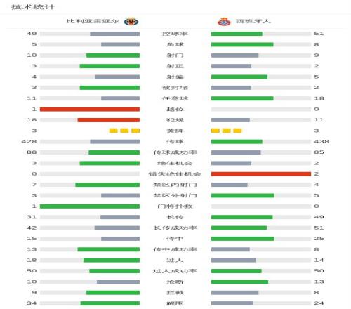 赵继伟誓守,辽篮,休赛期主动,征途国际平台,征途国际电子,征途国际电子官网,征途国际电子登录入口,征途国际官方网站