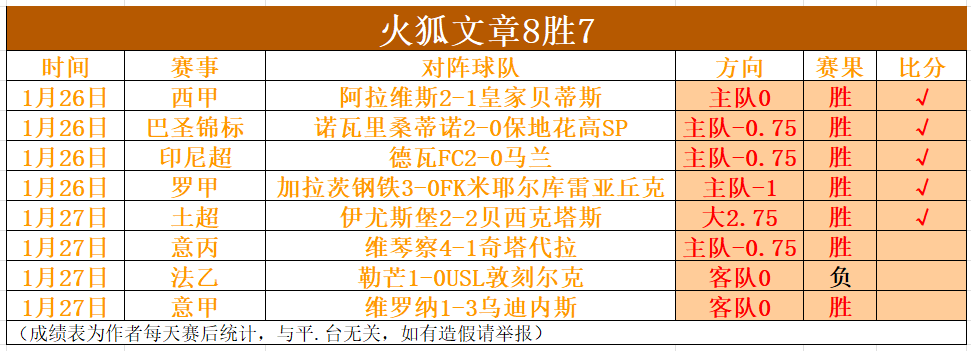 大乐透期号,专家质合分,火箭,征途国际平台,征途国际电子,征途国际电子官网,征途国际电子登录入口,征途国际官方网站