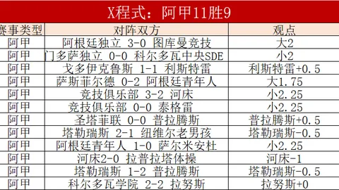 [NBA]唐斯精湛假动作破防线，强势单手暴扣进账