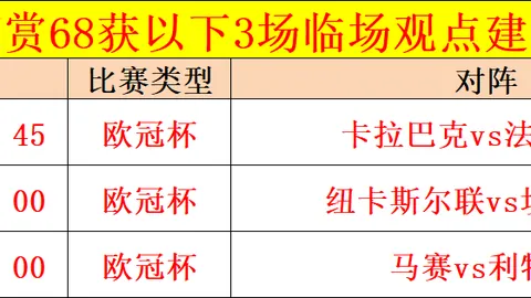 中国男足虽不敌朝鲜，亚洲足坛边缘化隐忧引发媒体深思