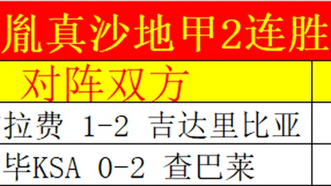 杜克占据ESPN疯狂三月夺冠赔率榜首，佛大、休斯顿、奥本紧排其后，位列二三四名