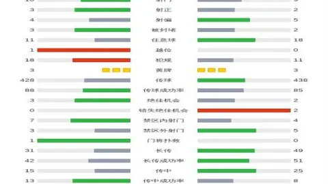 《赵继伟誓守辽篮，休赛期主动拒绝首钢邀约，忠诚之心如郭艾伦、张镇麟》