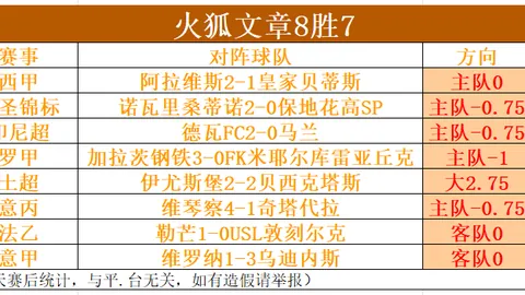 大乐透期号专家质合分析：火箭VS76人推荐前区十码